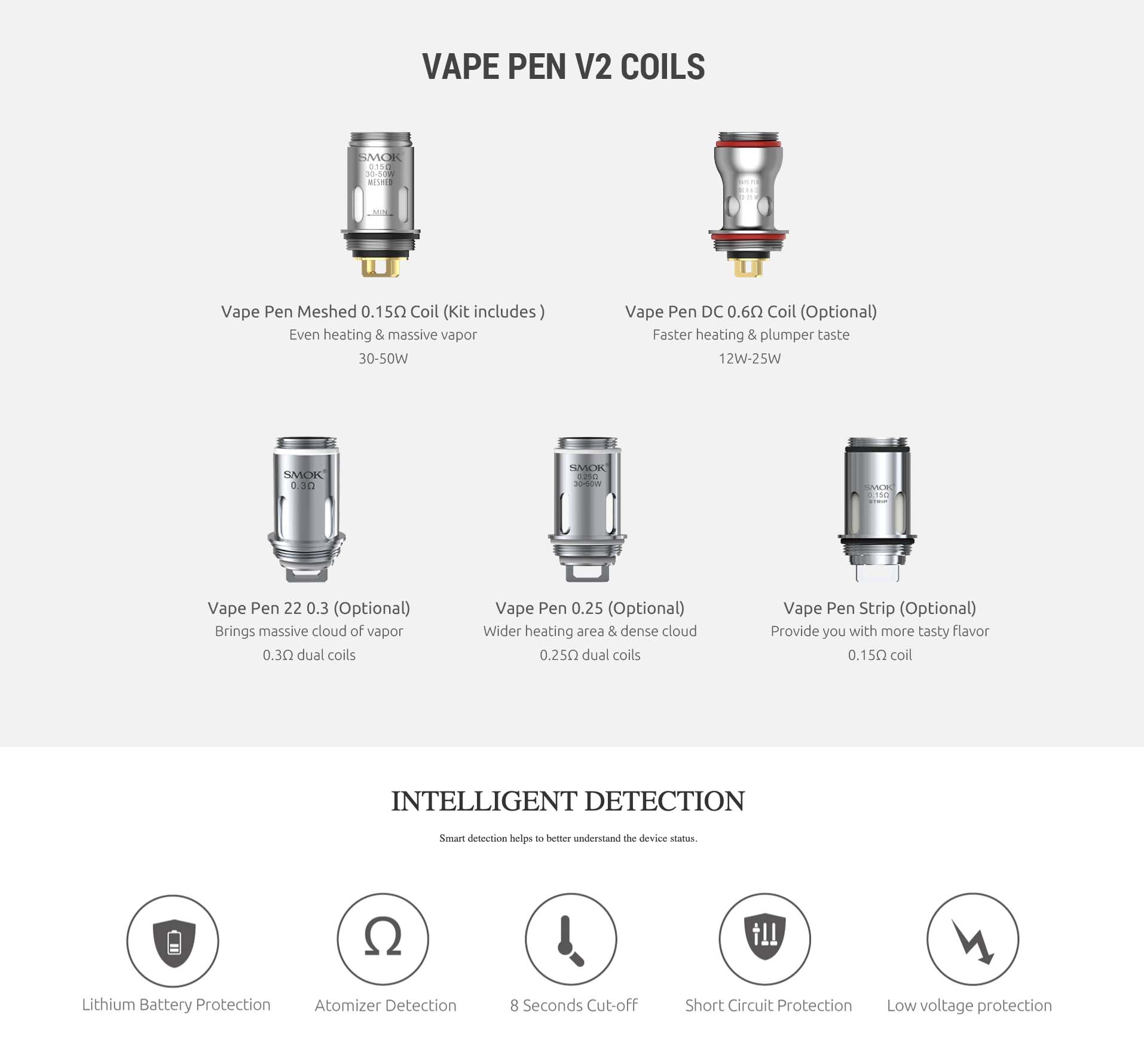 SMOK VAPE PEN V2 Kit | JUICE SHOP UK